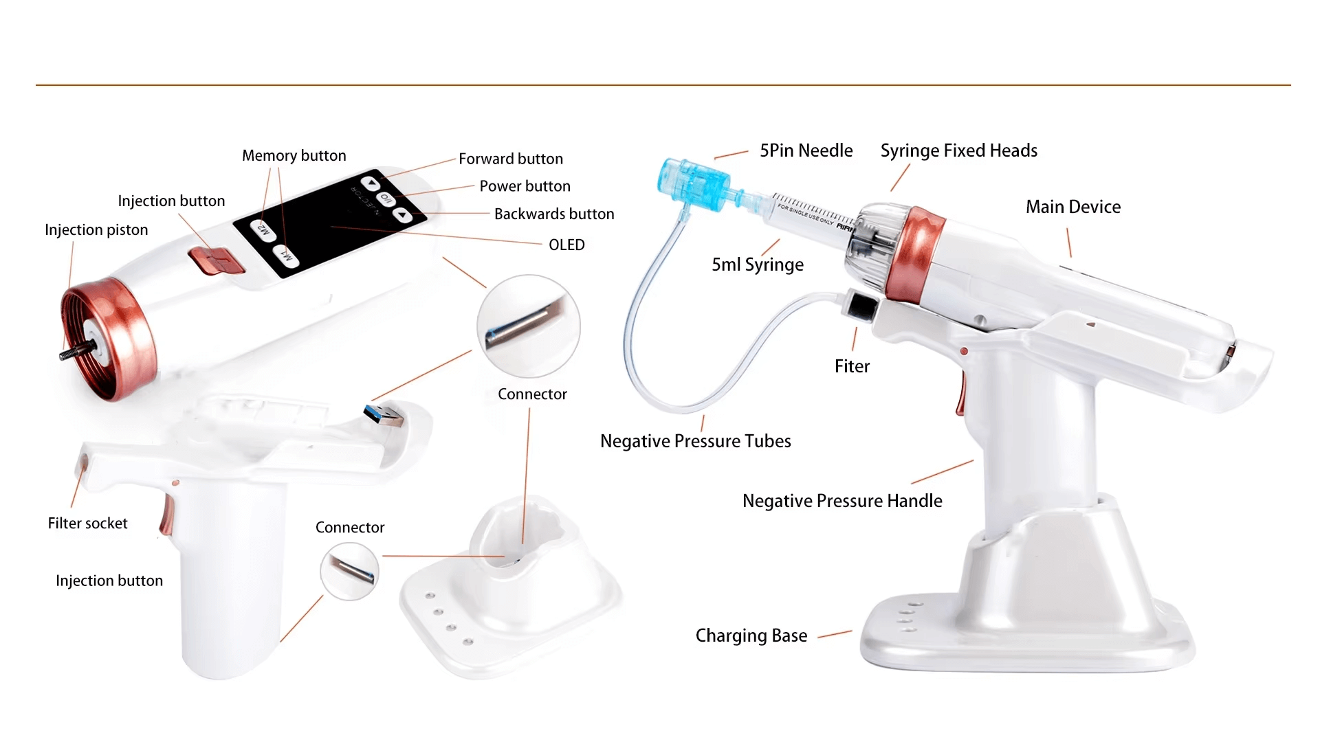 EZ Injector Mesotherapy Gun