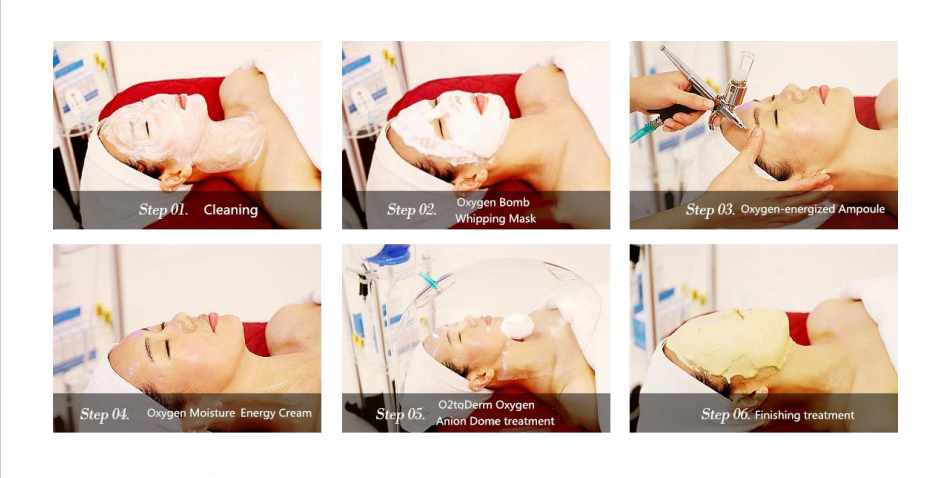 O2toderm oxygen Therapy