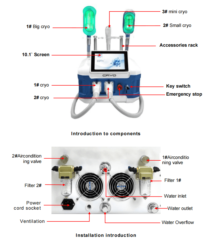 Cryolipolysis fat freezing