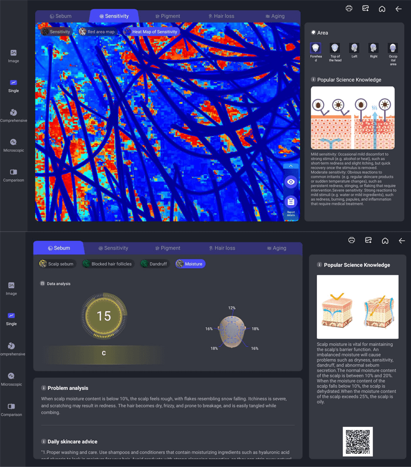 Ai hair analyzer report