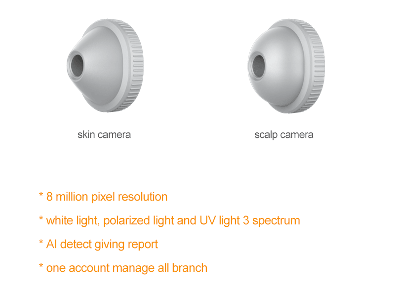 skin and hair analyzer principle