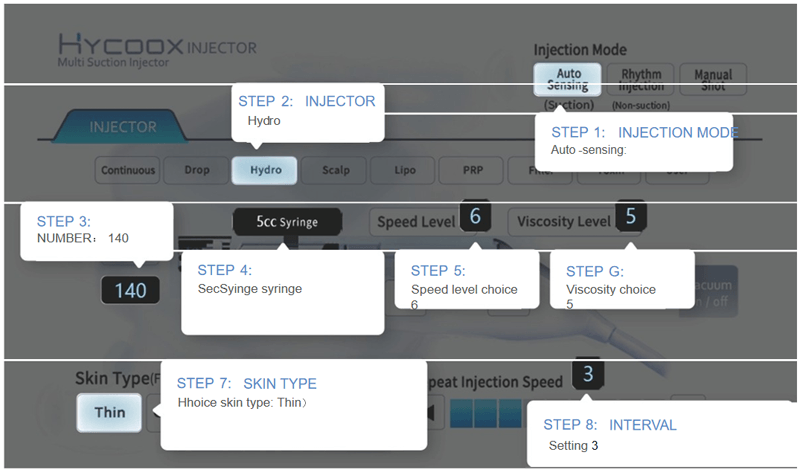 Hycoox injector setting