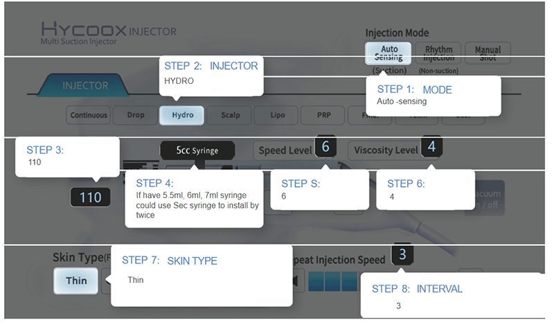 Hycoox injector setting